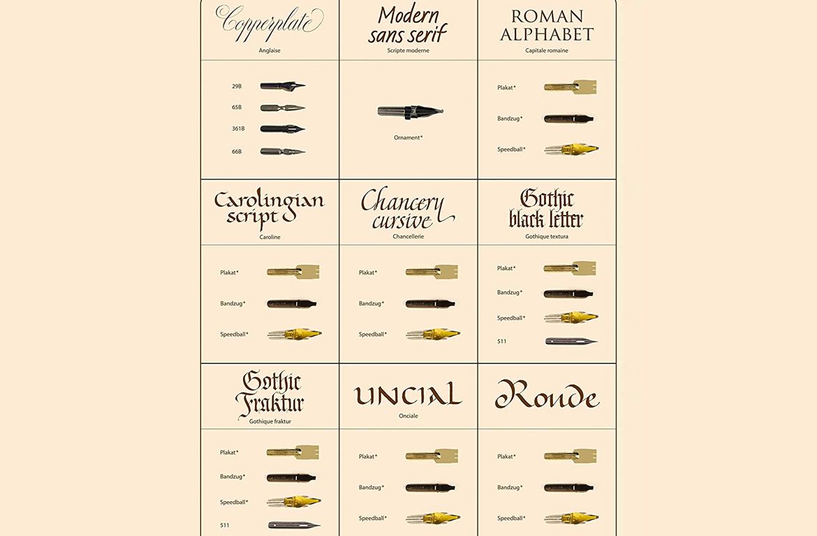 Brause Set 3 Pennini Per Calligrafia Plakat 10 Mm – Metallo Dorato, Fatti A Mano In Germania