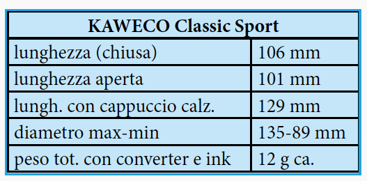 Kaweco Classic Sport Specifiche tecniche